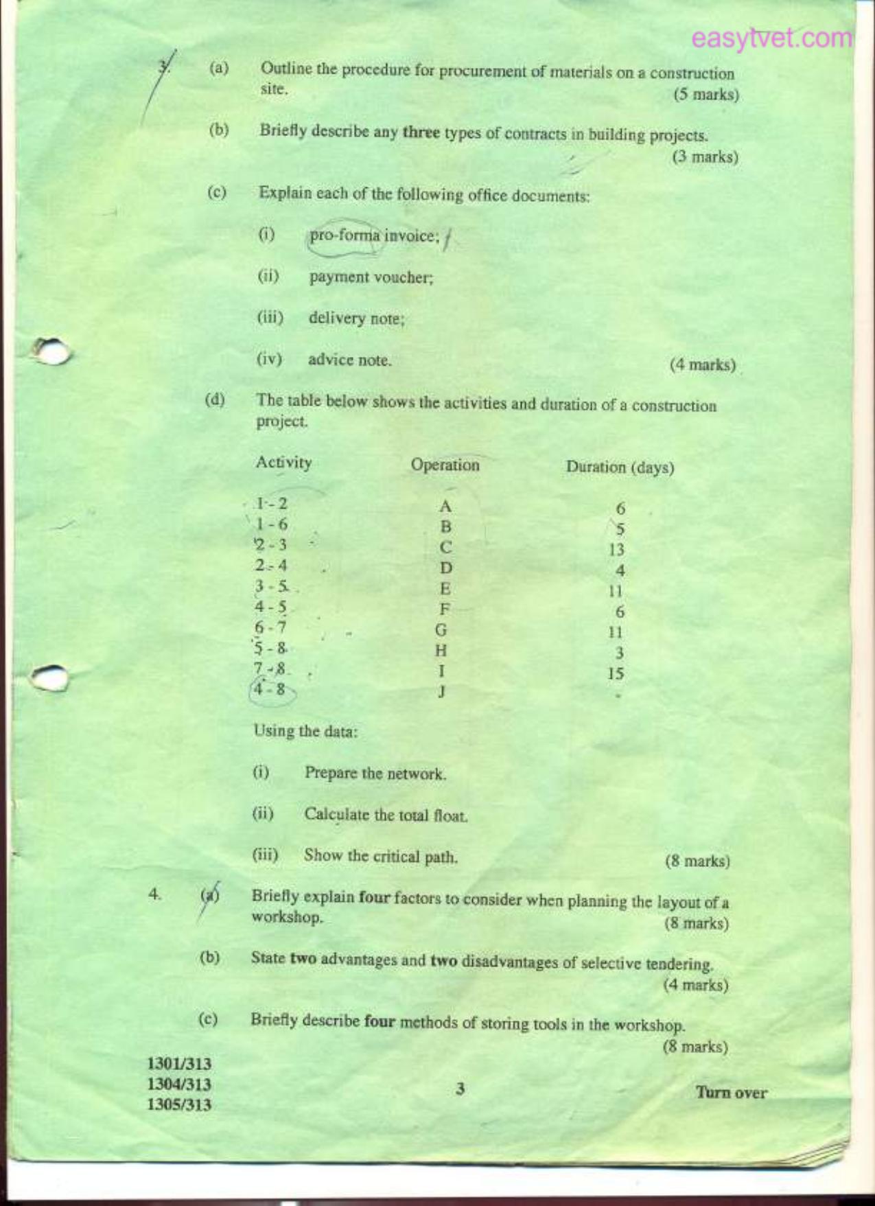 Site and Workshop Management (2009) — page 3 of 5