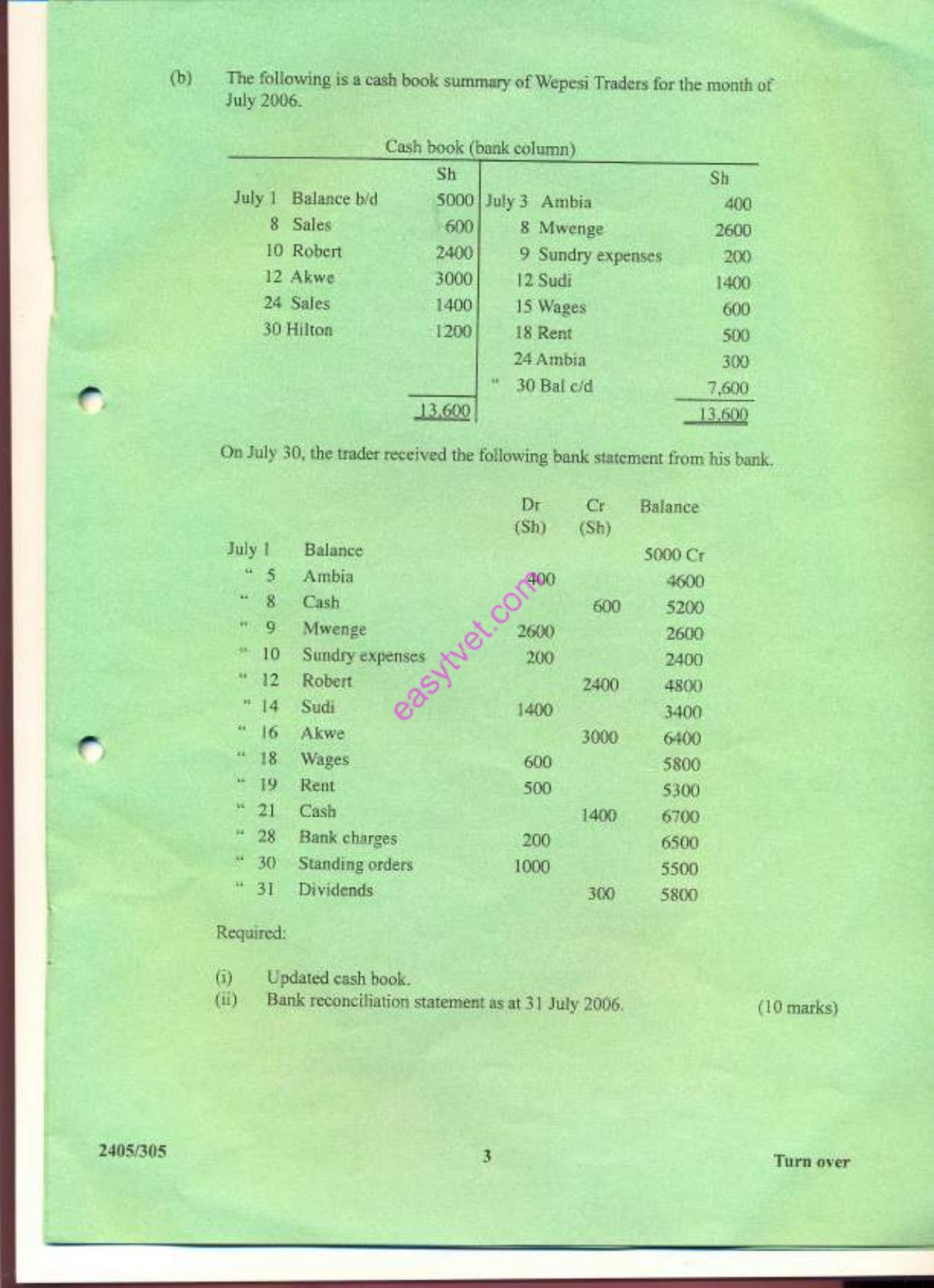 Elements of Accounts (2009) — page 3 of 7