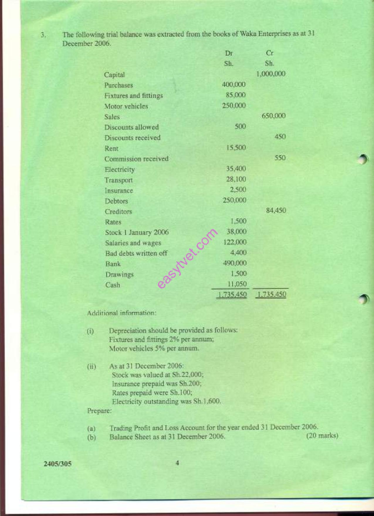 Elements of Accounts (2009) — page 4 of 7