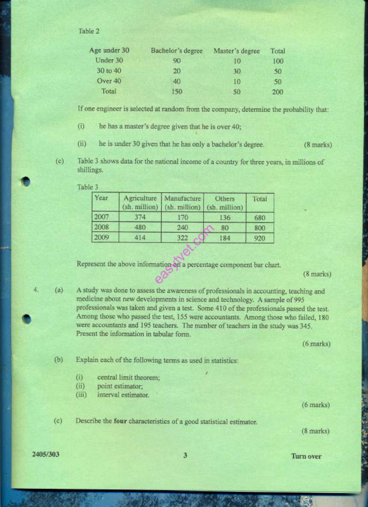 Statistical Methods (2009) — page 3 of 5
