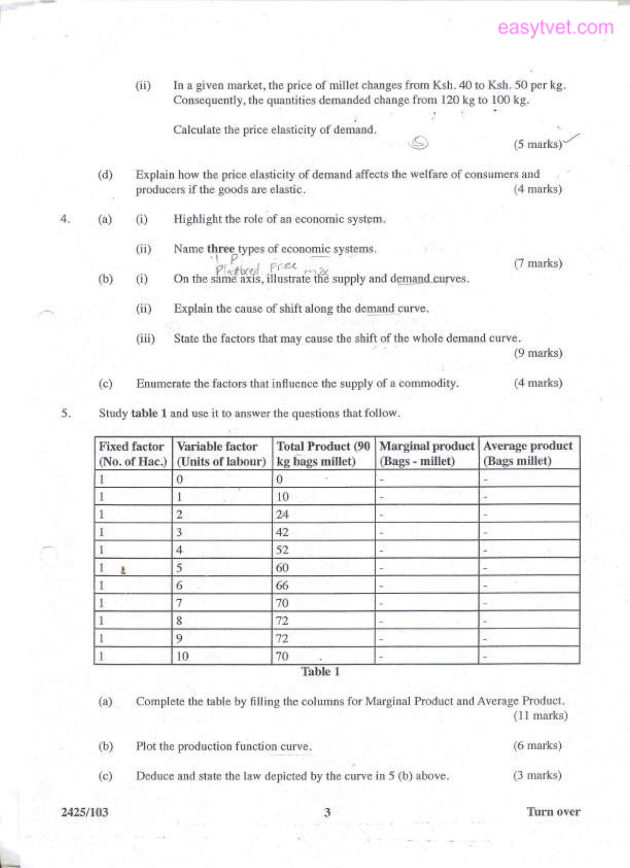 Agricultural Economics 1 and Extension Education (2001) — page 3 of 4