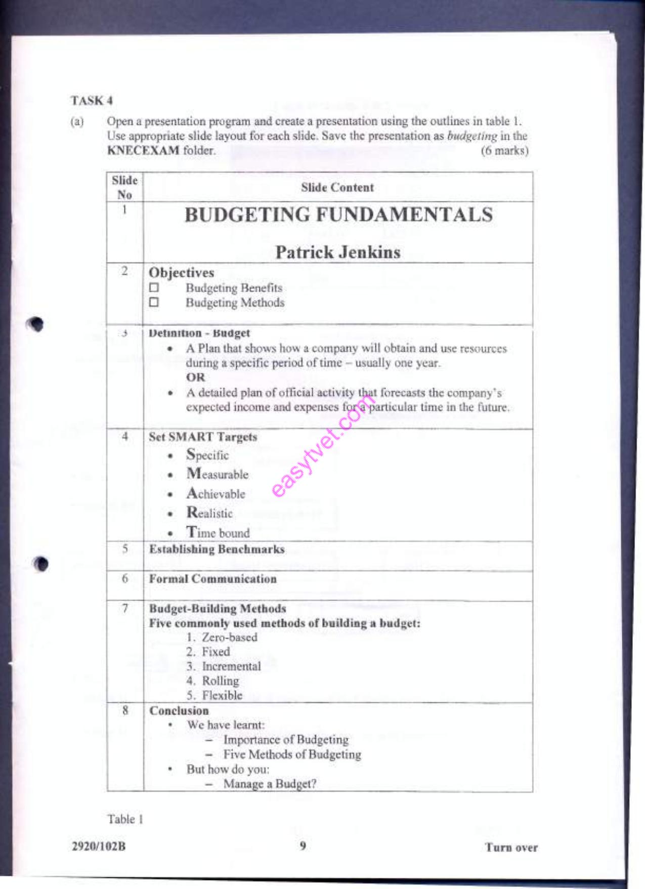 Computer Applications 1 (2011) — page 8 of 9