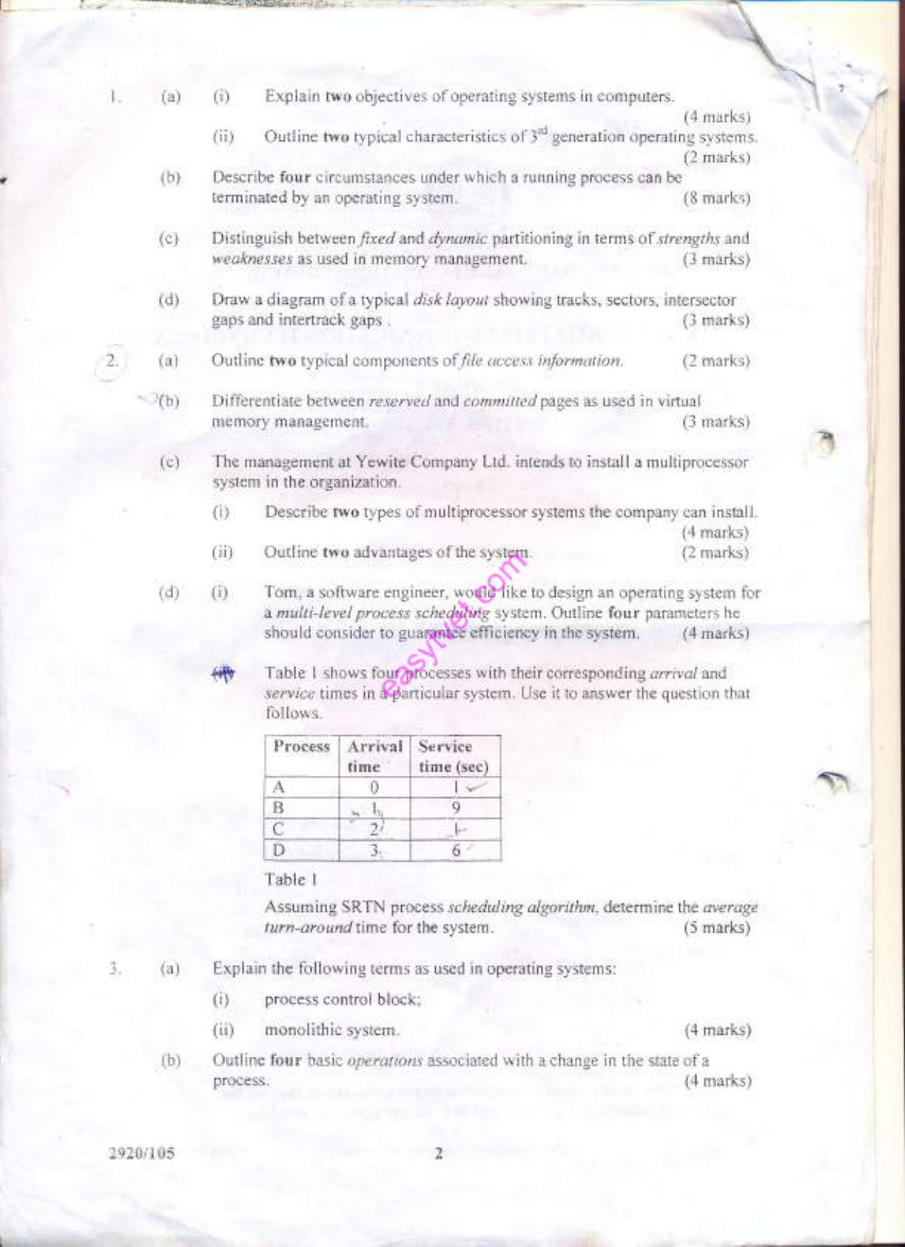 Dipfloma in Information Communication Technology (2011) — page 2 of 8