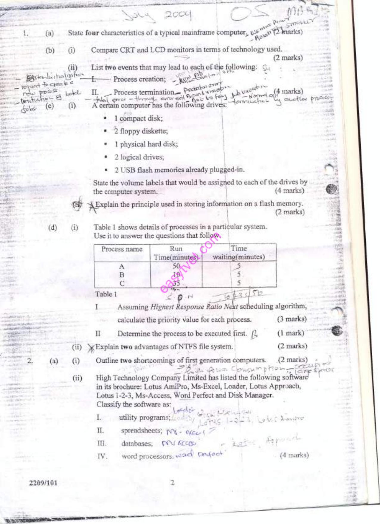 Dipfloma in Information Communication Technology (2011) — page 8 of 8