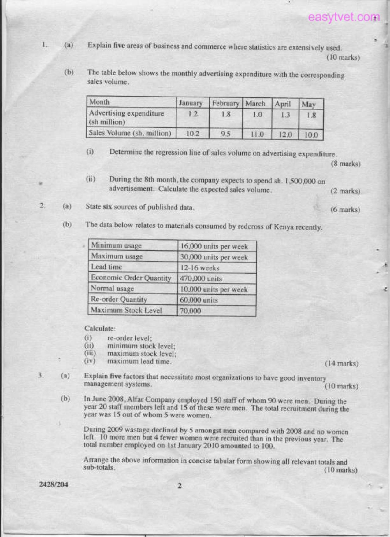 Statistics (2011) — page 2 of 4