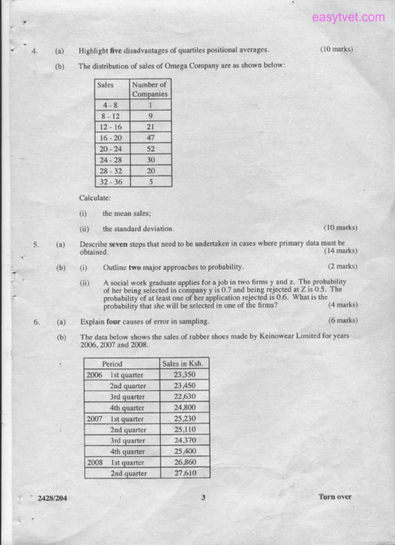 Statistics (2011) — page 3 of 4