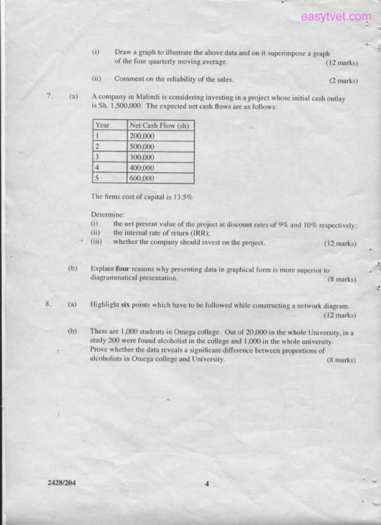 Statistics (2011) — page 4 of 4