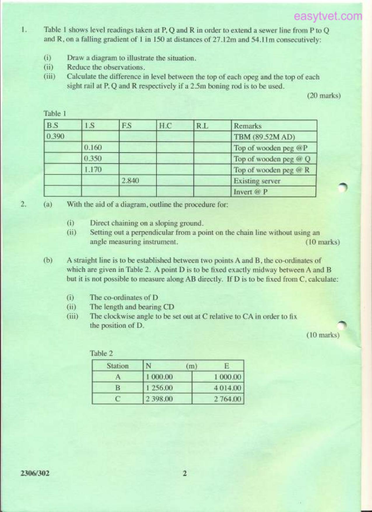Surveying (2011) — page 2 of 5