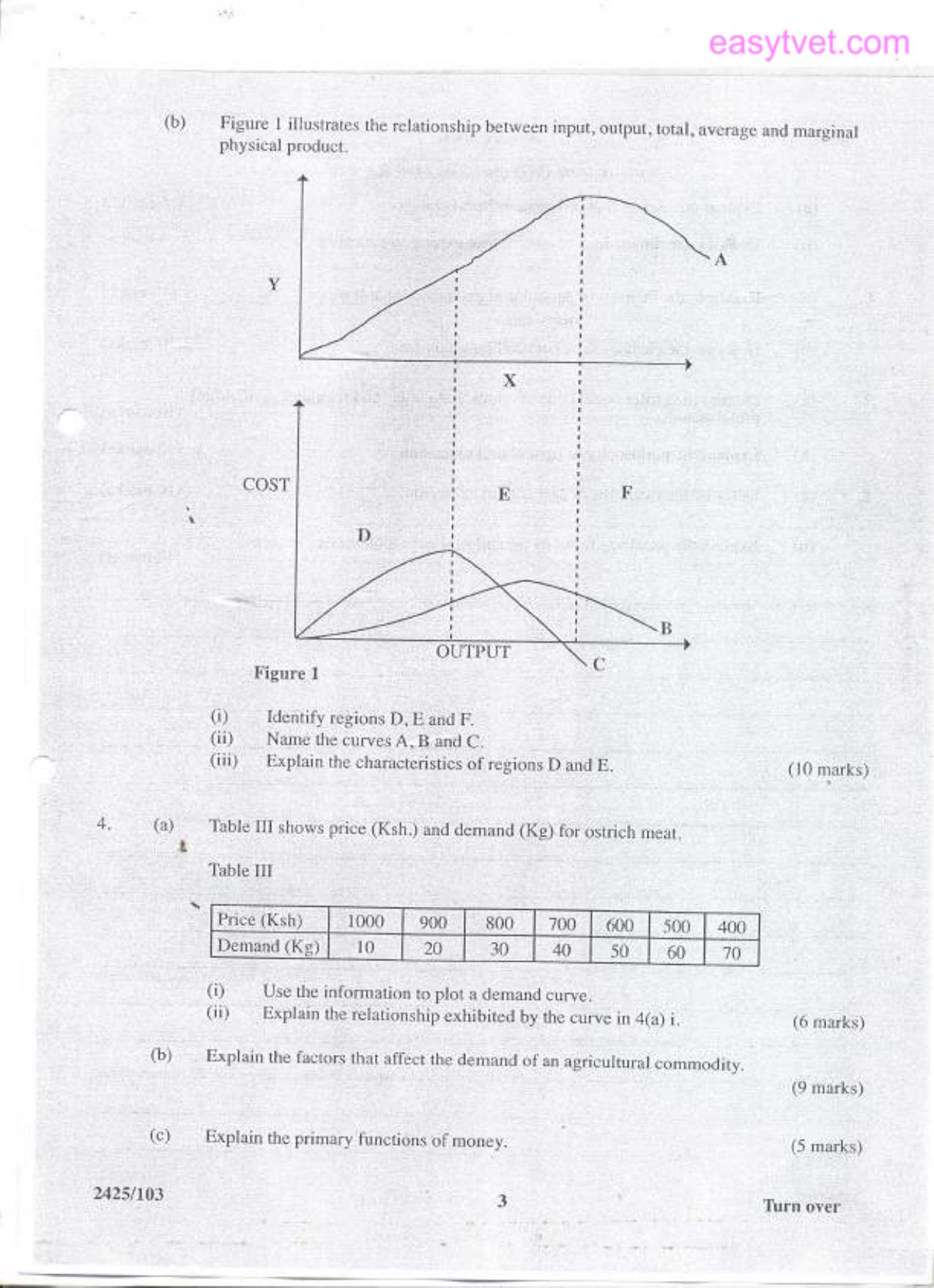 Agricultural Economics and Extension Education (2002) — page 3 of 4