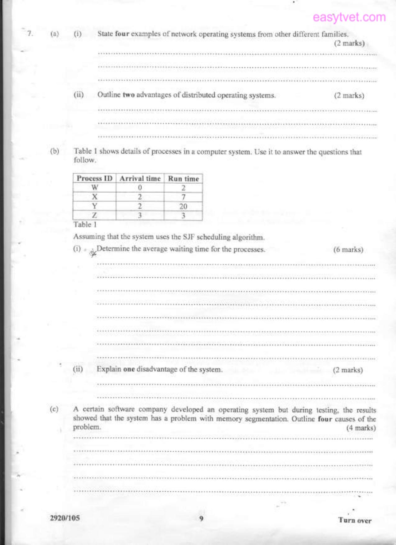 Difloma in Information Communication Technology (2012) — page 9 of 11