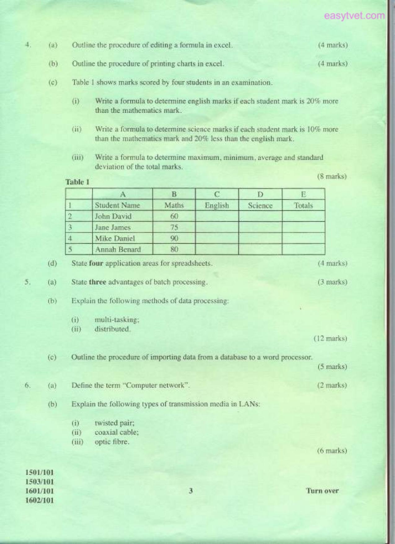 Craft Certificate in Electrical and Electronics (2012) — page 3 of 4