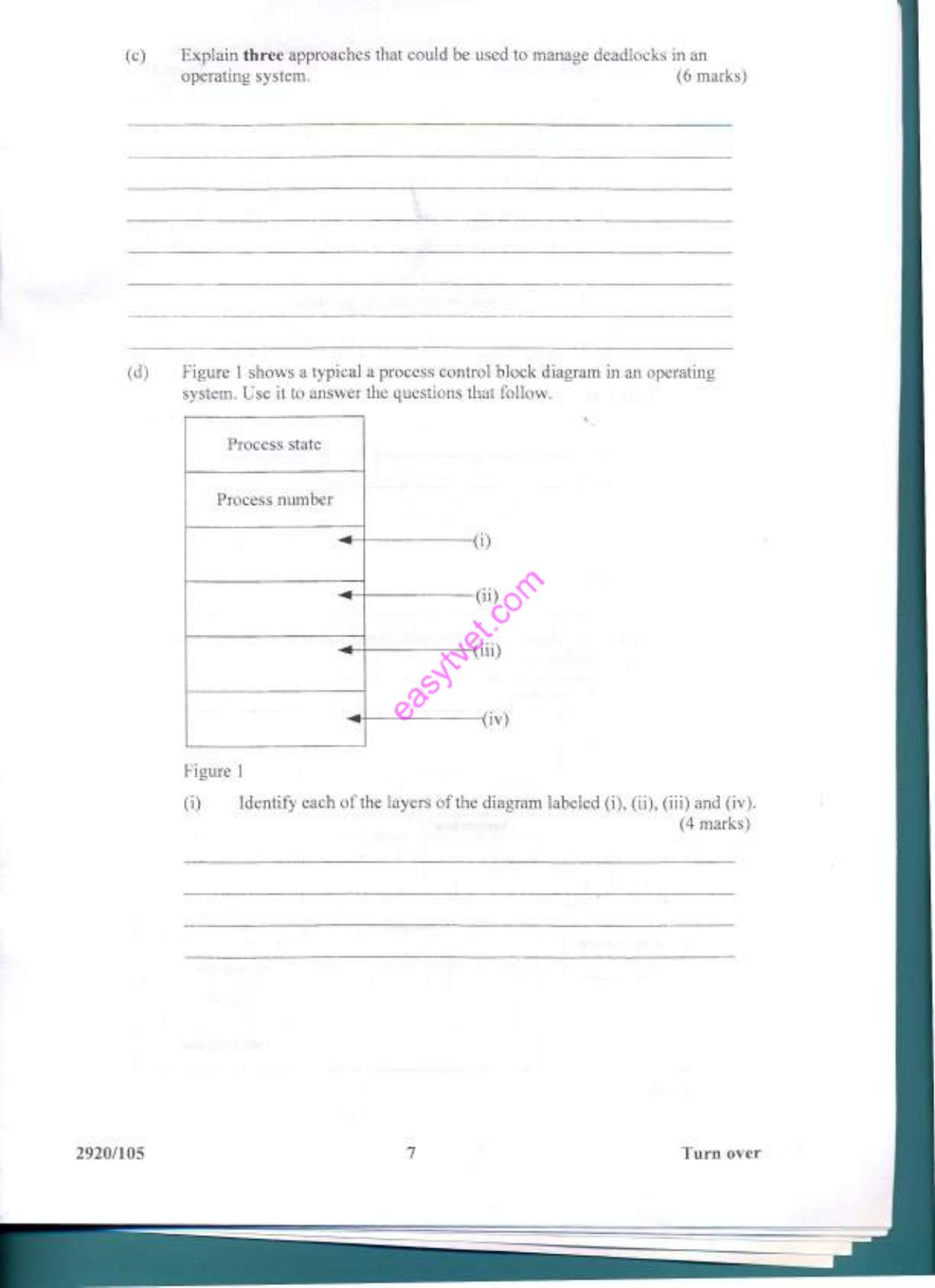 Dperating Systemms (2012) — page 7 of 14
