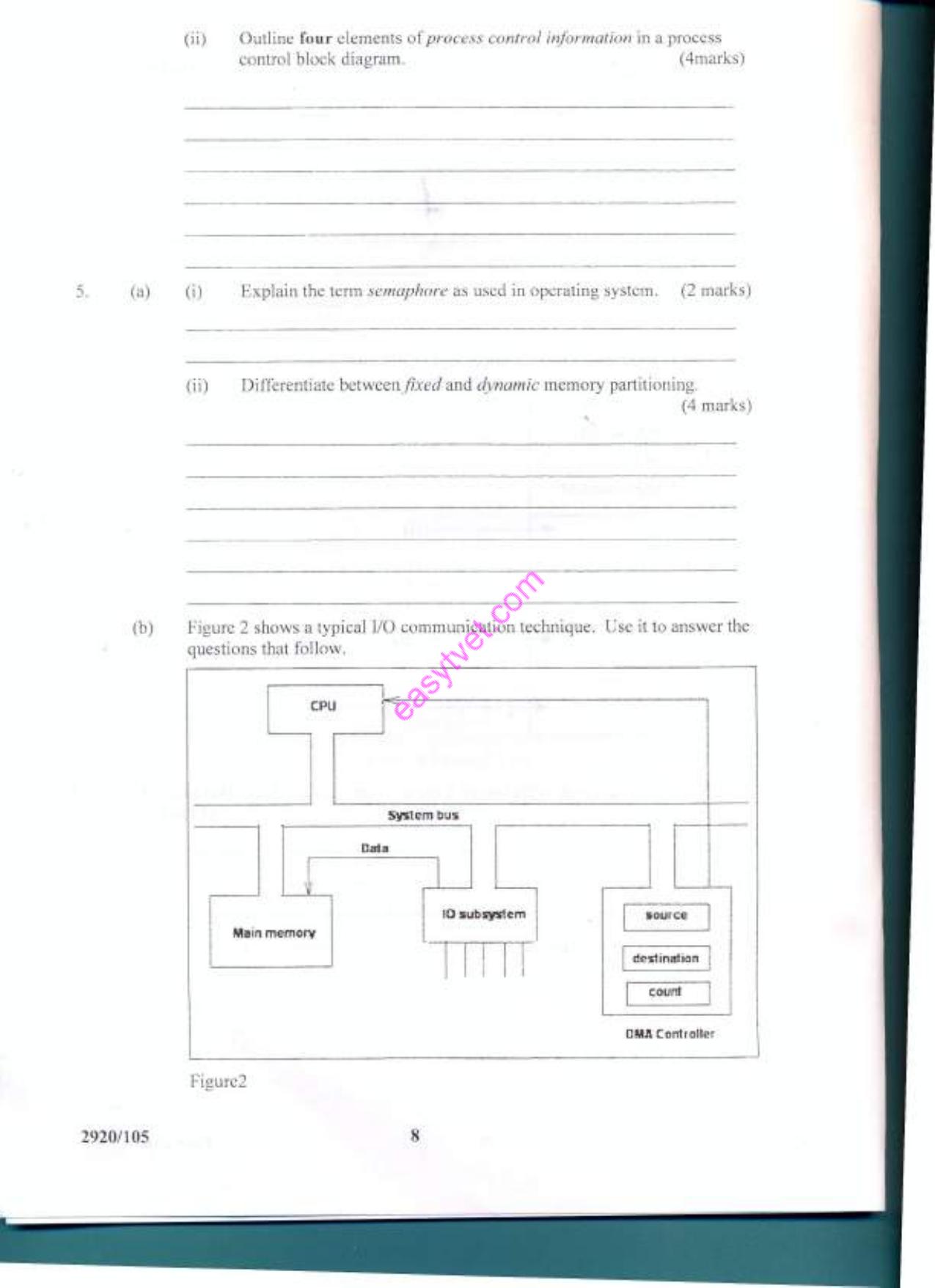 Dperating Systemms (2012) — page 8 of 14