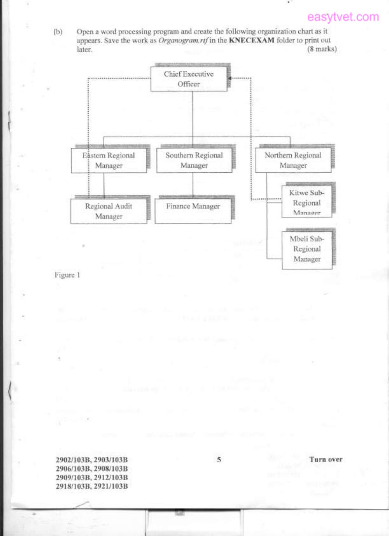 Information Communication Technology (2012) — page 4 of 6