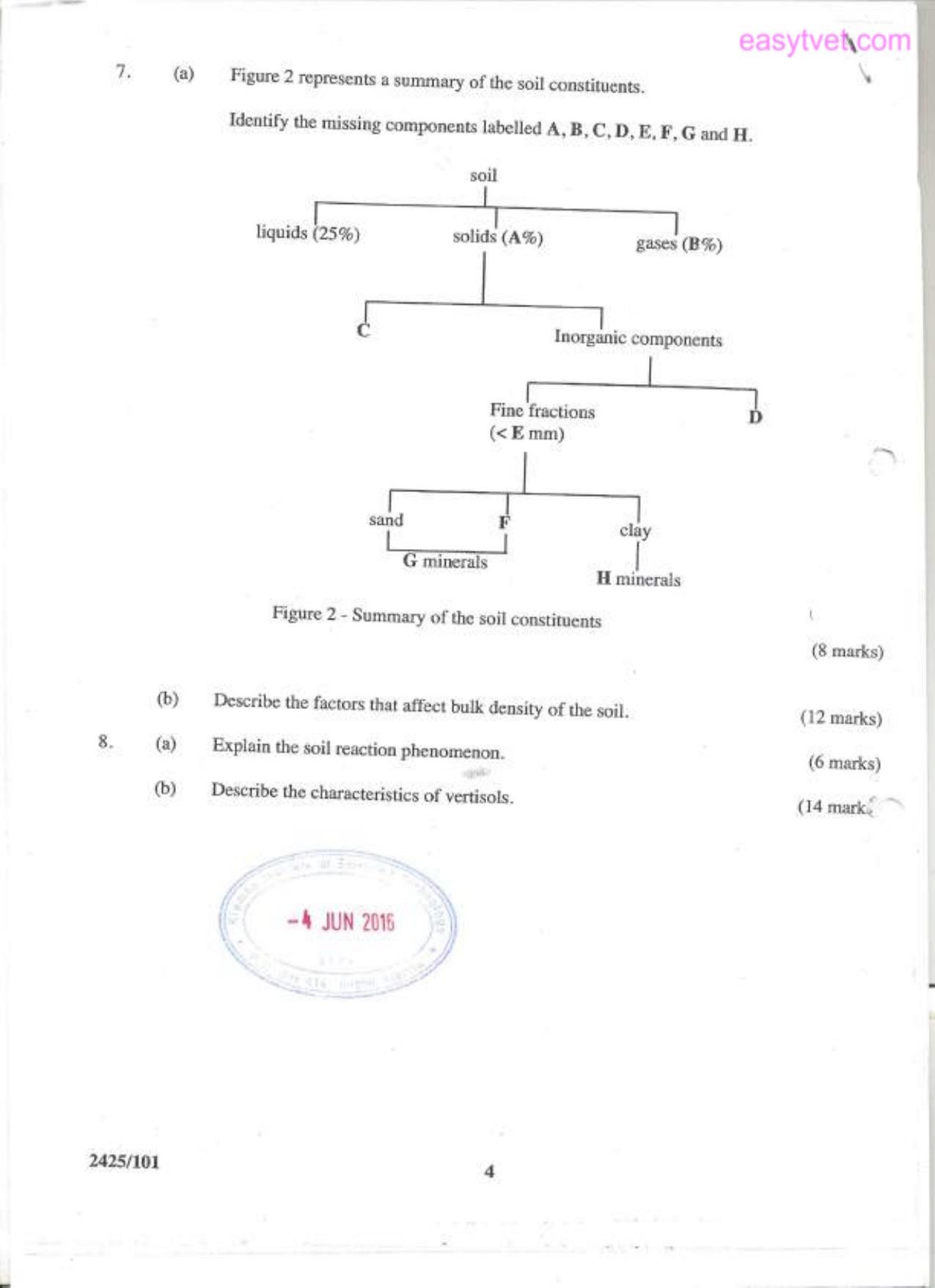 Principles of Crop Production and Soil Science (2012) — page 4 of 4