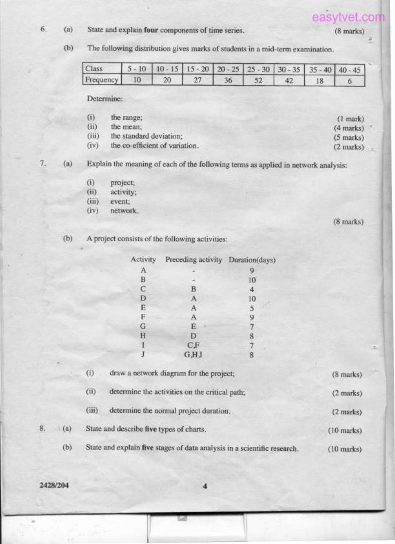 Statistics (2012) — page 4 of 4