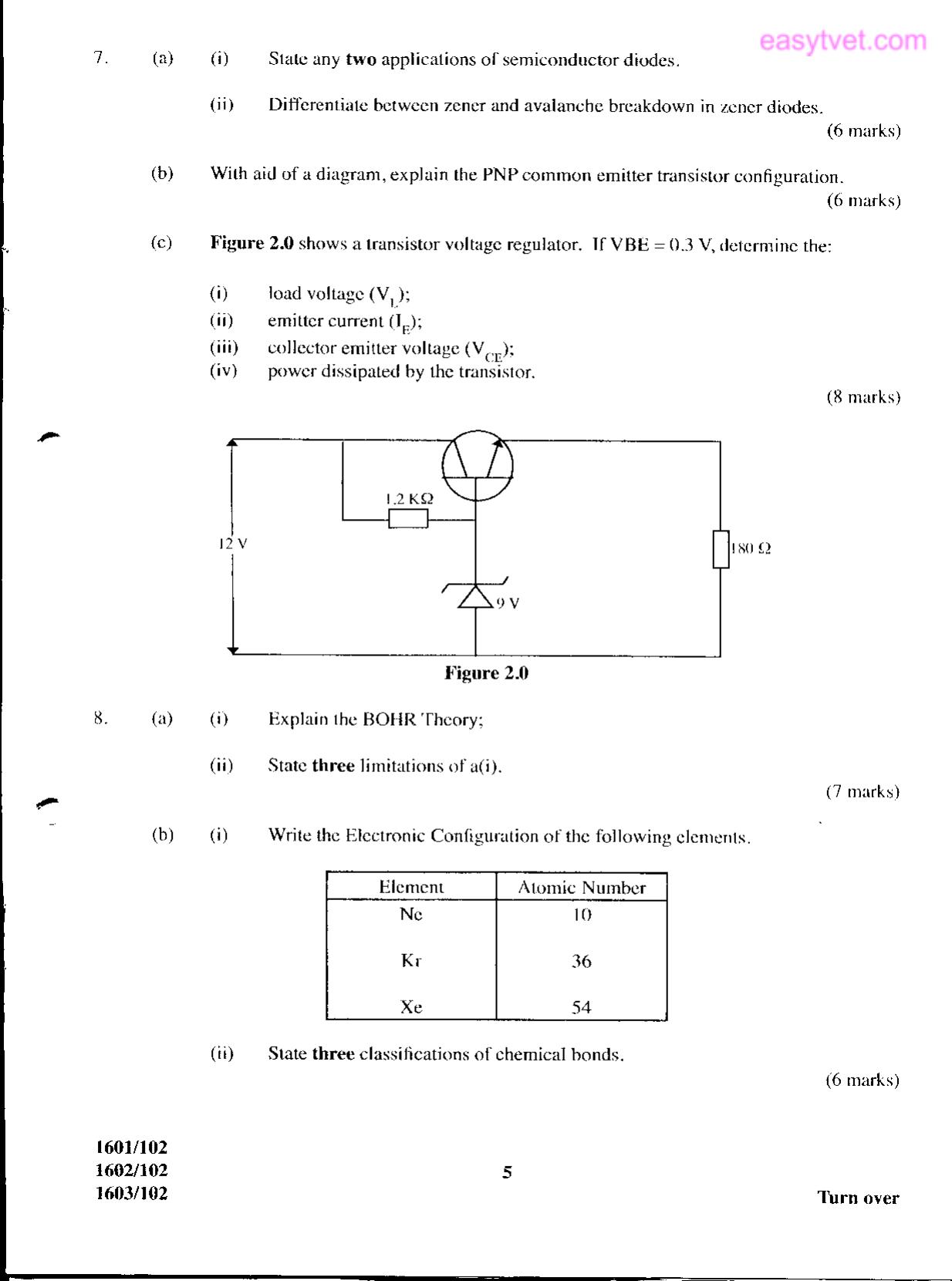 Electronics (2013) — page 4 of 4