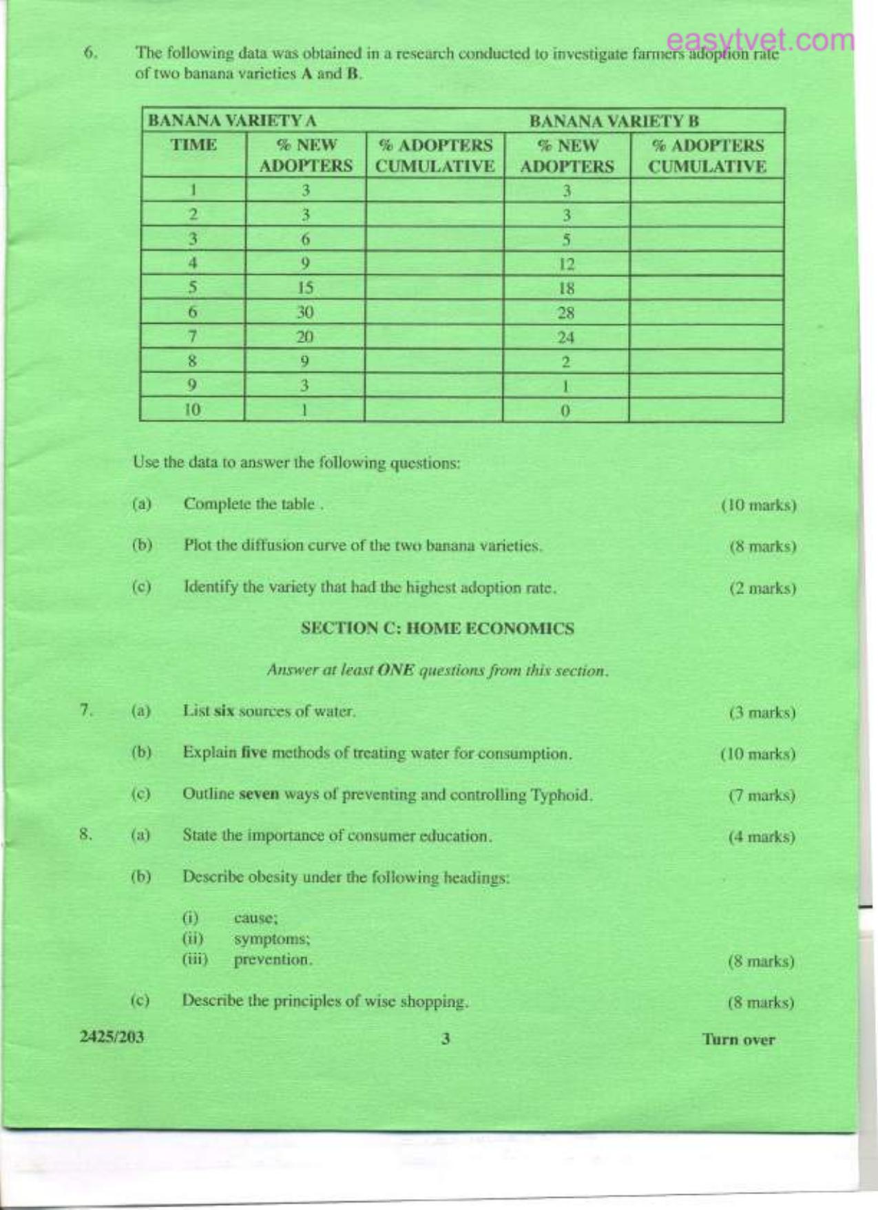 Agricultural Economics 1, Extension and Home Economics (2013) — page 3 of 3