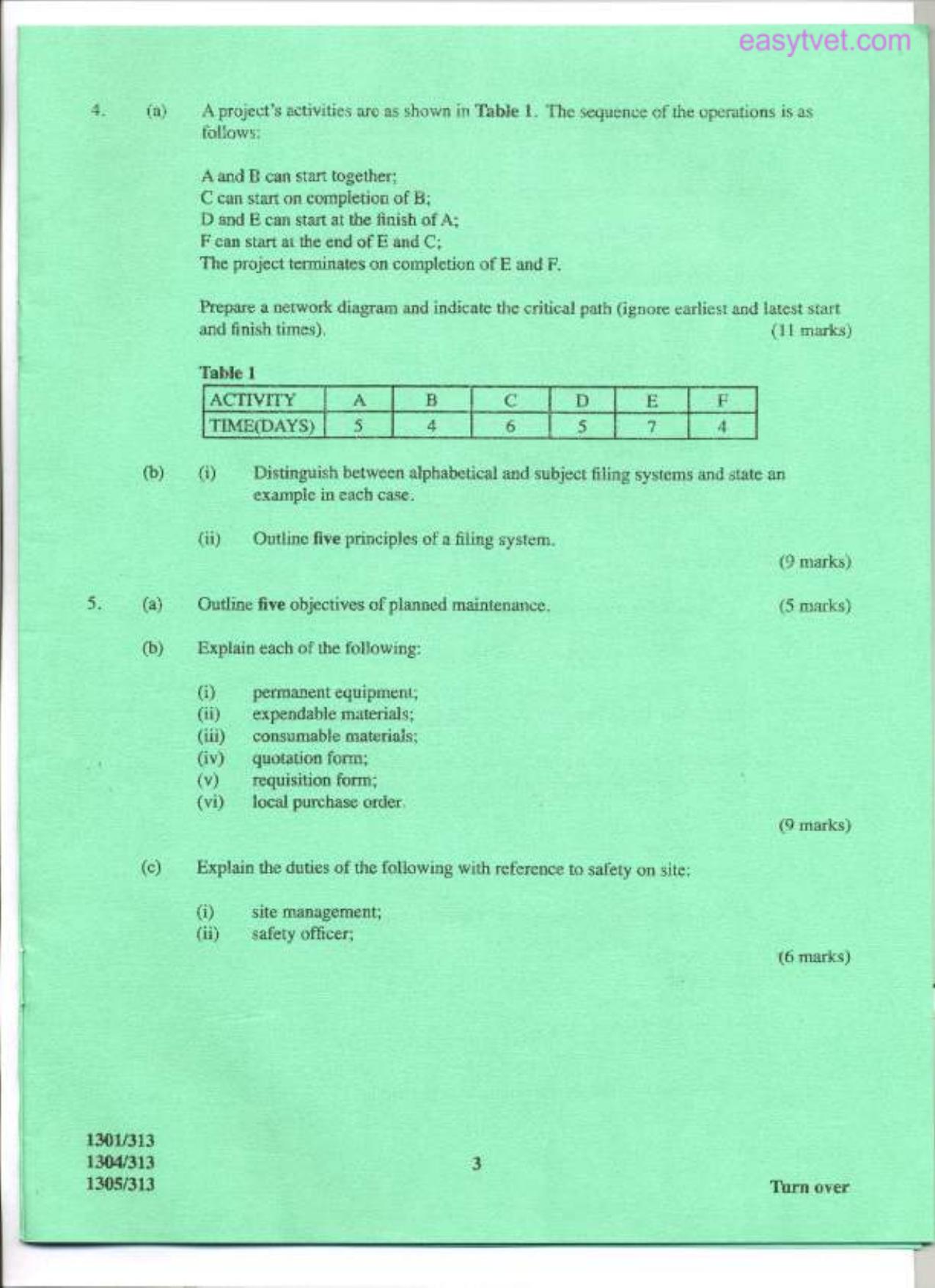 Site and Workshop Management (2014) — page 3 of 4