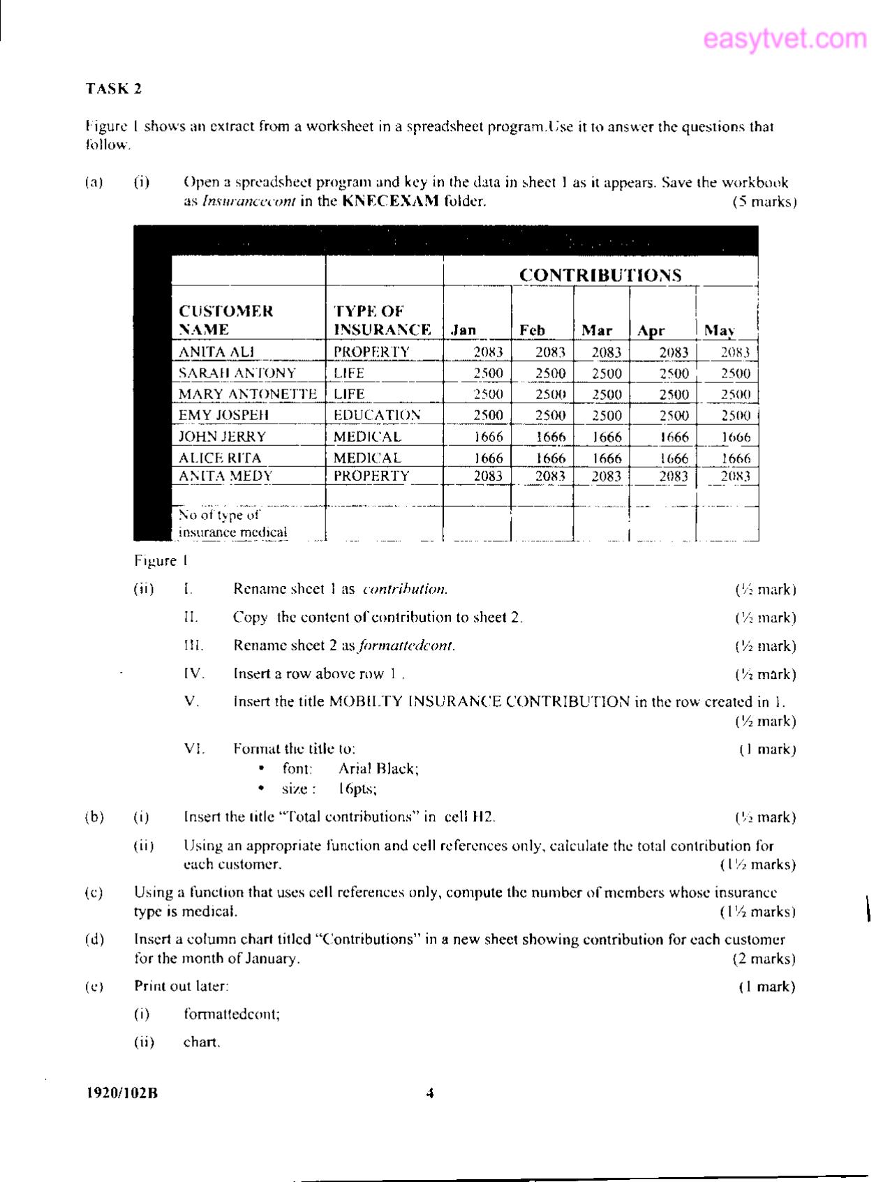 Miss Alice Yeri Euroq Tap 1 37338-0200 Accident Insurance (2014) — page 2 of 6