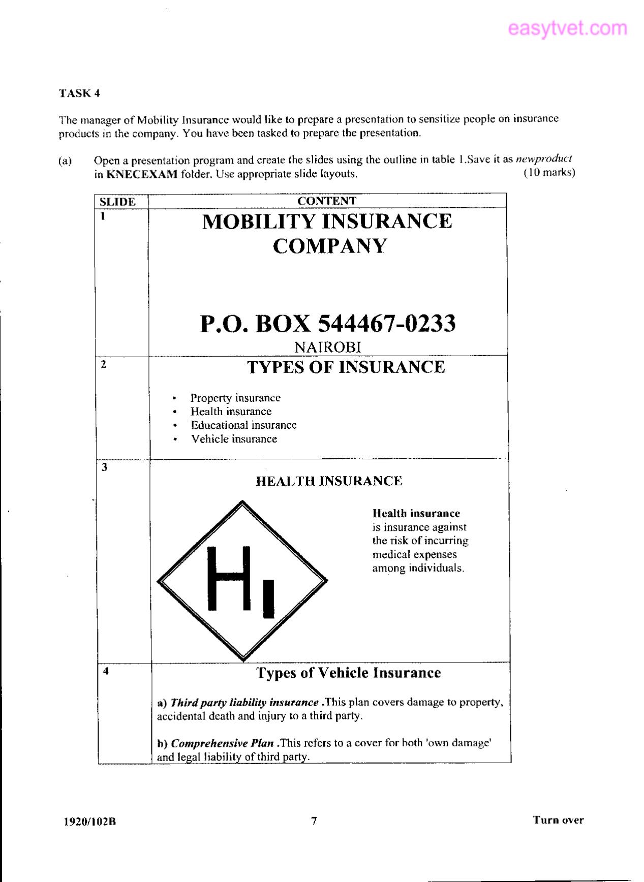 Miss Alice Yeri Euroq Tap 1 37338-0200 Accident Insurance (2014) — page 5 of 6