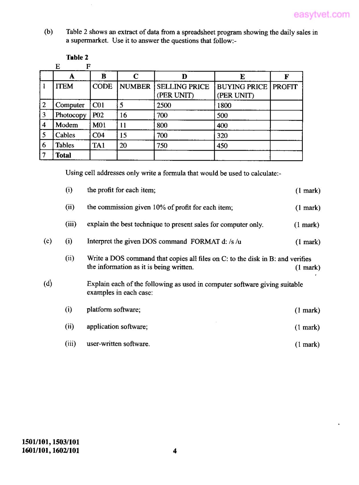 ICT (2014) — page 3 of 7