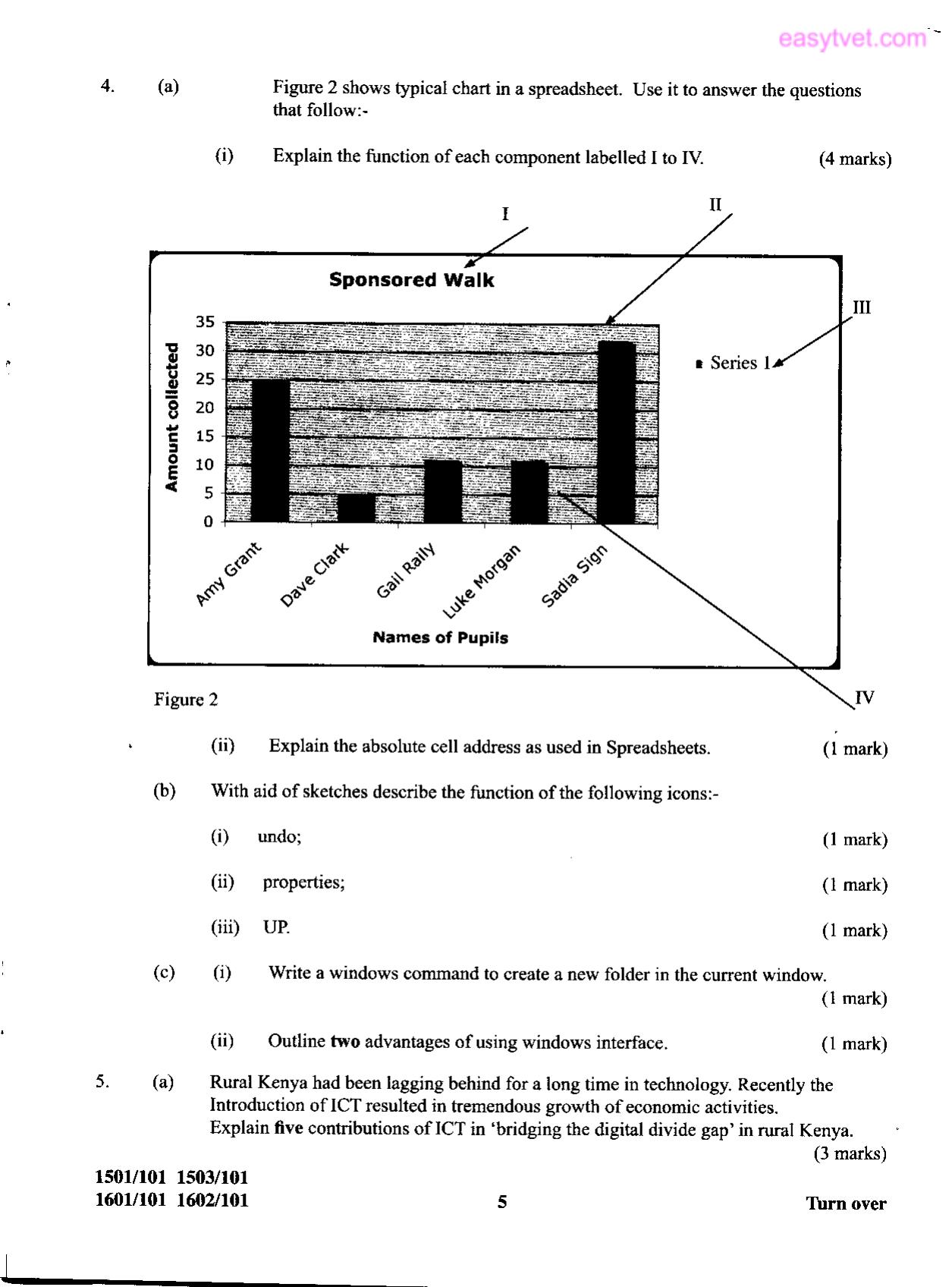 ICT (2014) — page 4 of 7