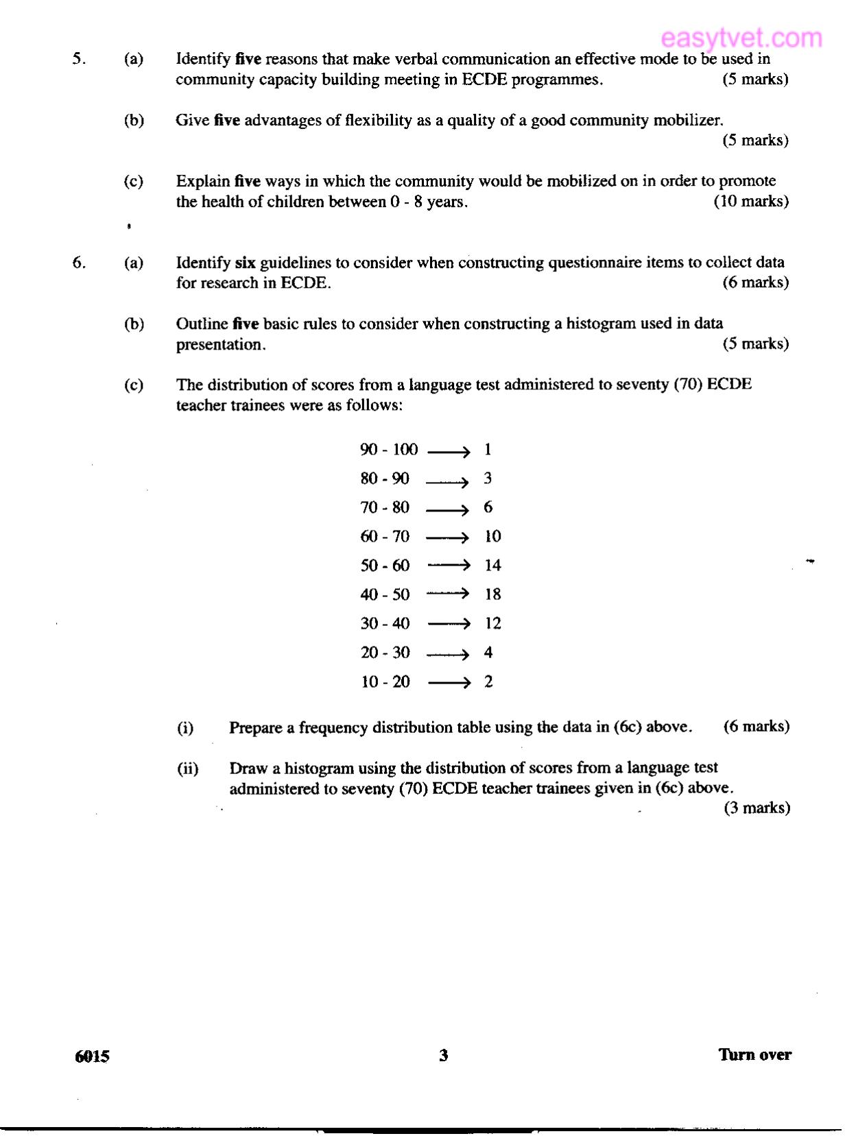 Community Development and Research (2014) — page 3 of 3