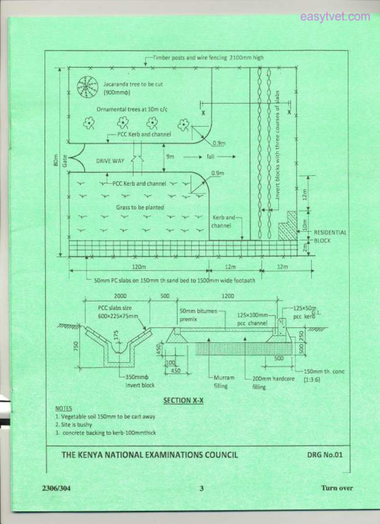 Measurement of Building and Civil Engineering Works (2014) — page 3 of 10