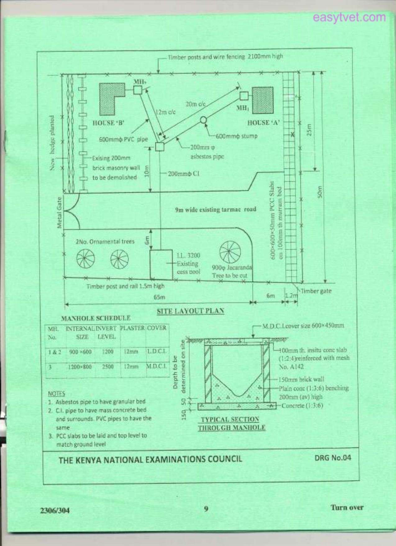 Measurement of Building and Civil Engineering Works (2014) — page 9 of 10