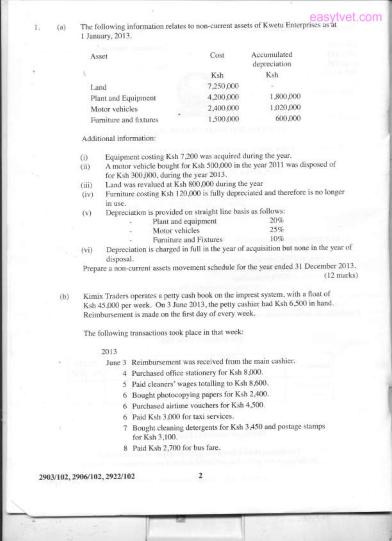 Diploma in Business Management (2015) — page 2 of 9