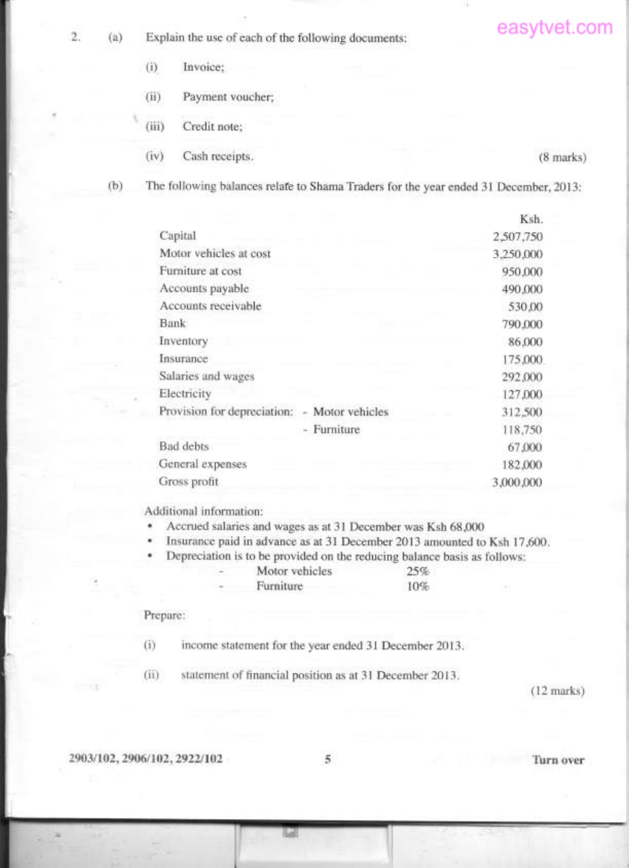 Diploma in Business Management (2015) — page 4 of 9