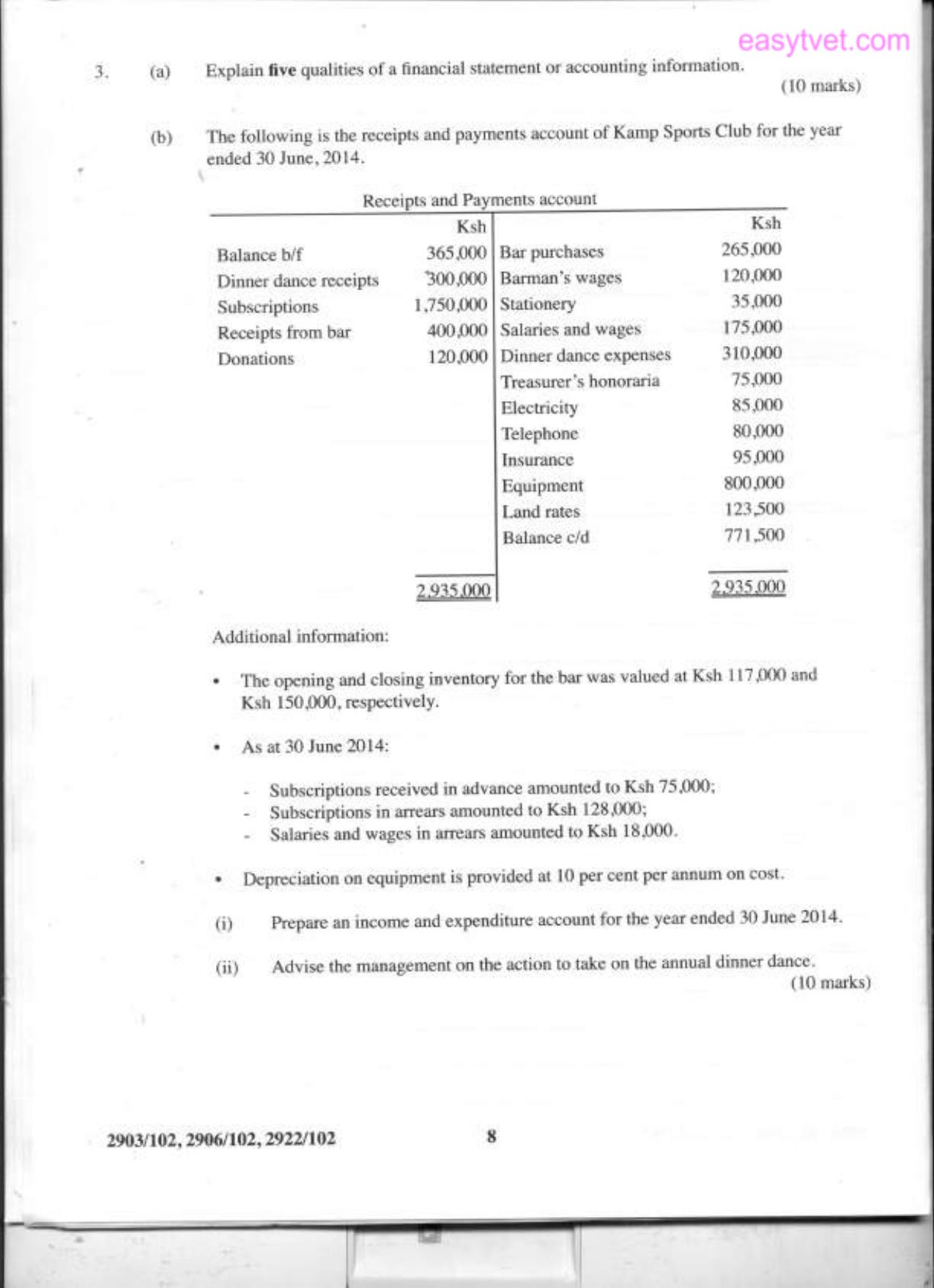 Diploma in Business Management (2015) — page 5 of 9