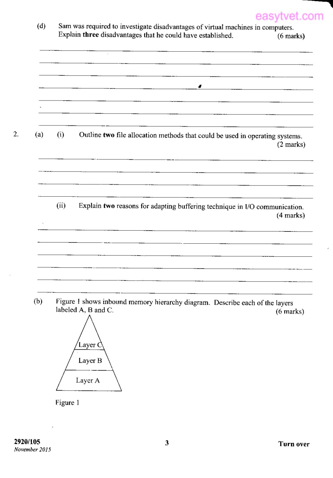 Operating Systems (2015) — page 3 of 12