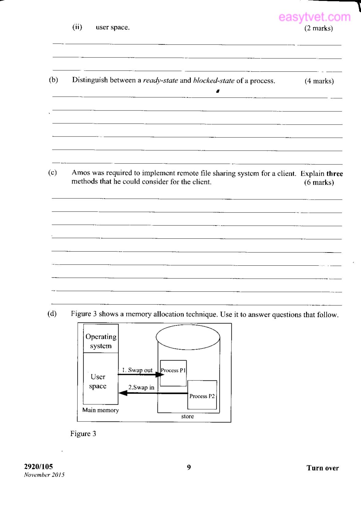 Operating Systems (2015) — page 9 of 12