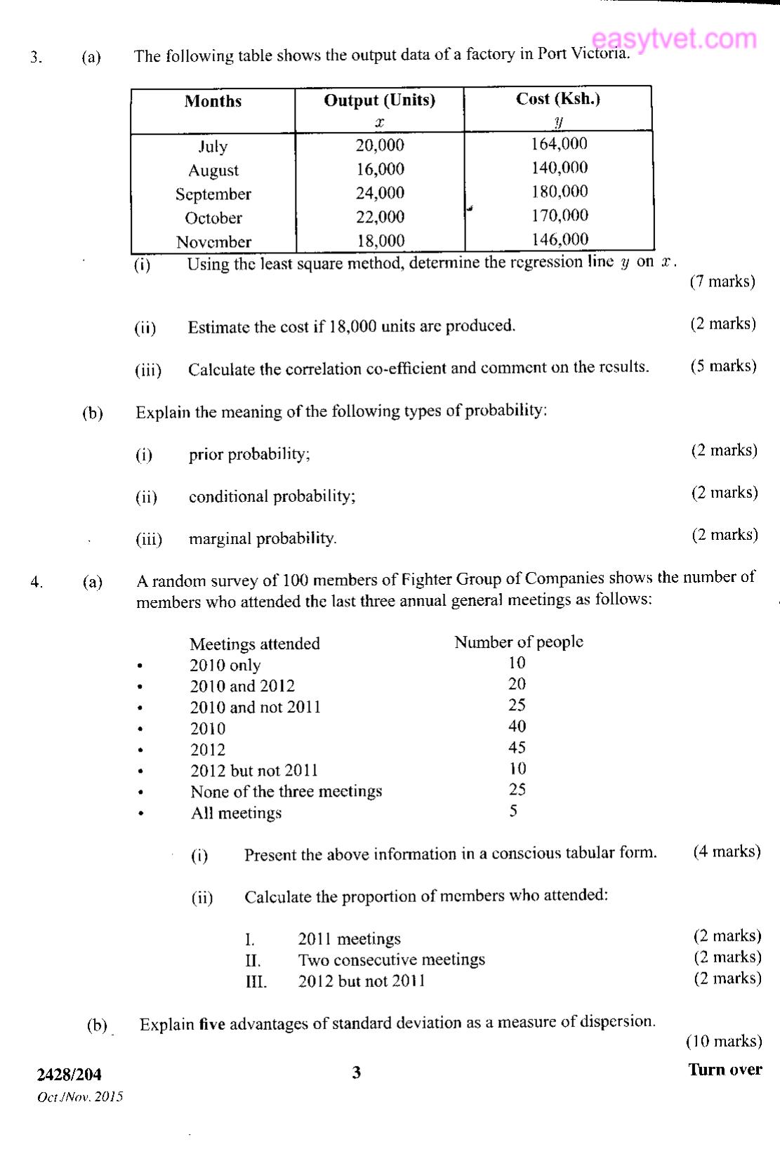 Statistics (2015) — page 3 of 5