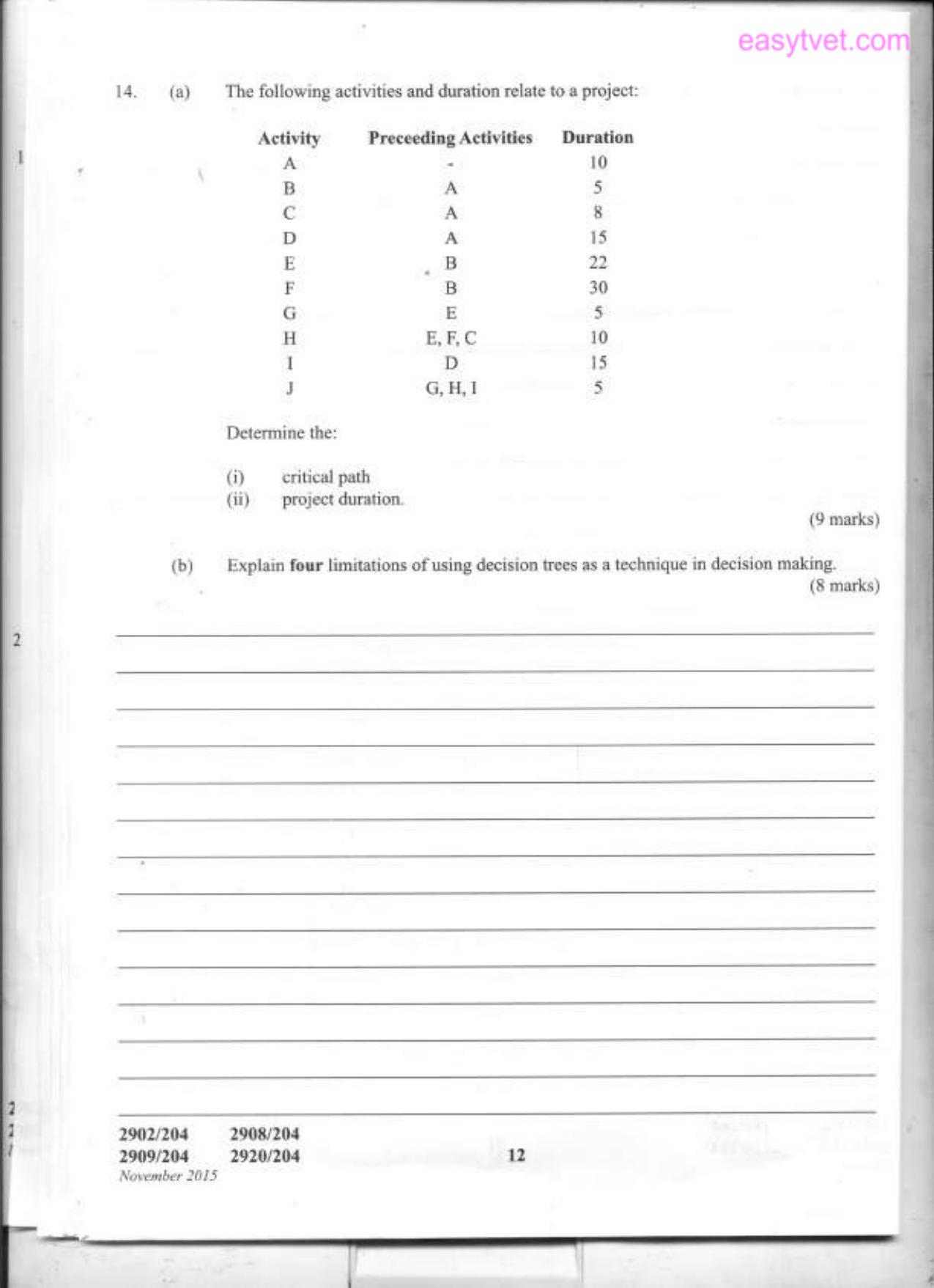Diploma in Information Communication Technology (2015) — page 10 of 12