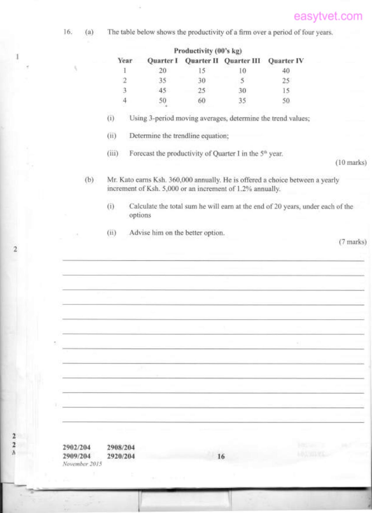 Diploma in Information Communication Technology (2015) — page 12 of 12