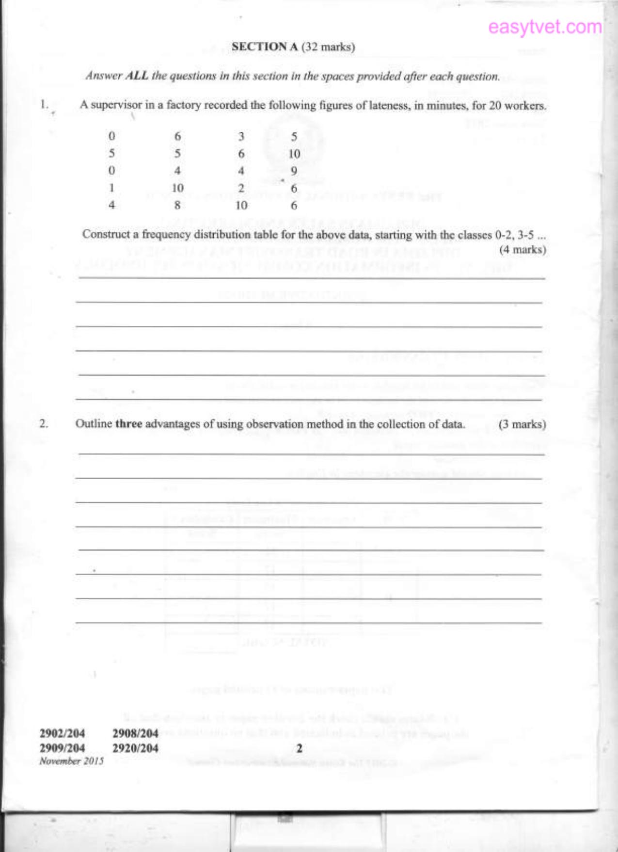 Diploma in Information Communication Technology (2015) — page 2 of 12
