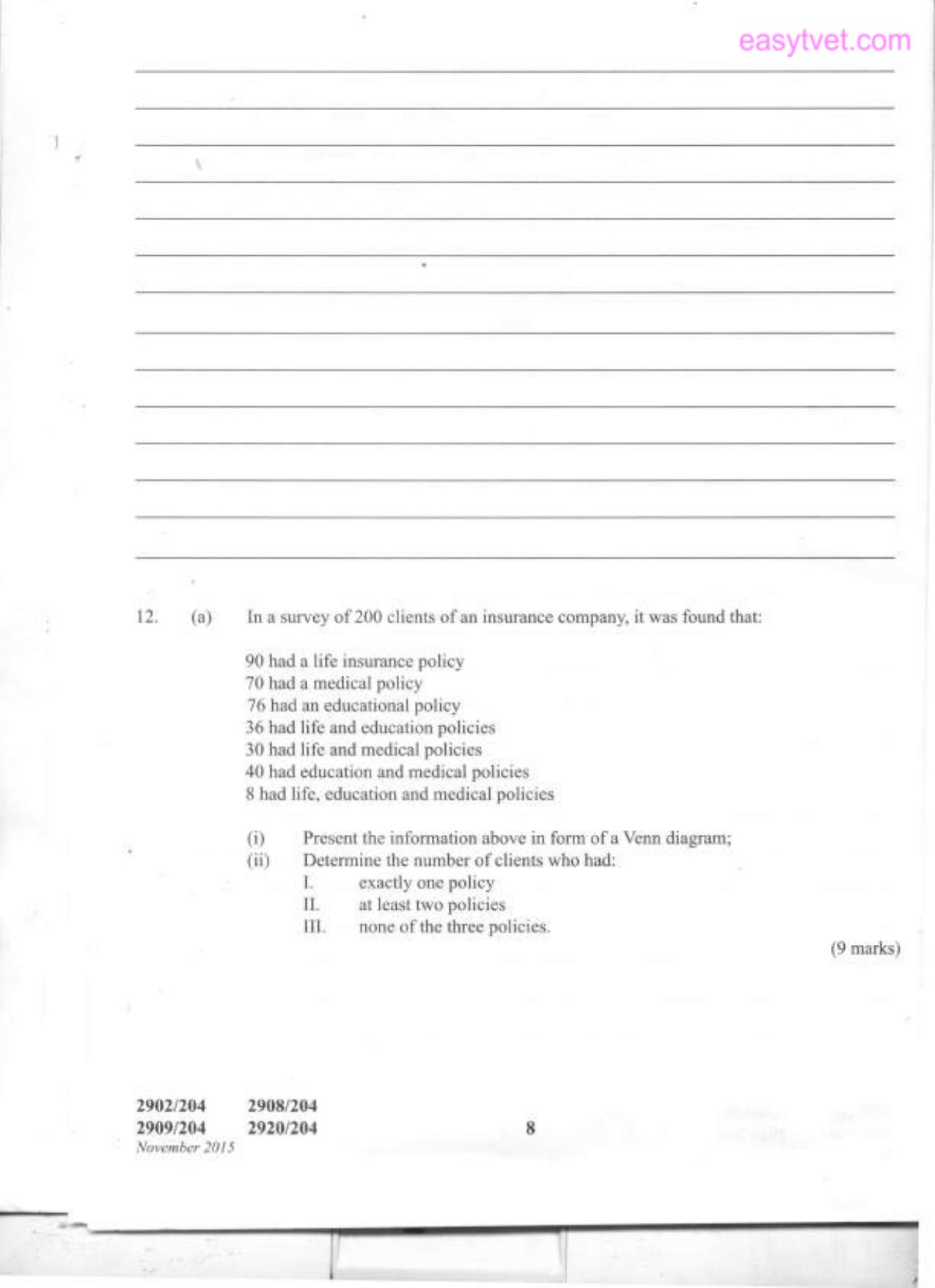 Diploma in Information Communication Technology (2015) — page 7 of 12
