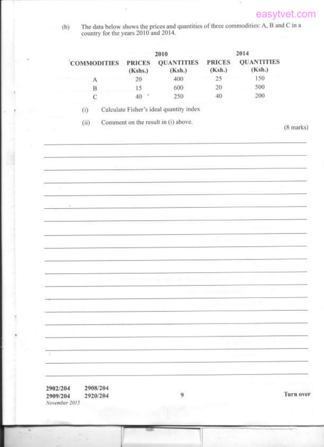 Diploma in Information Communication Technology (2015) — page 8 of 12