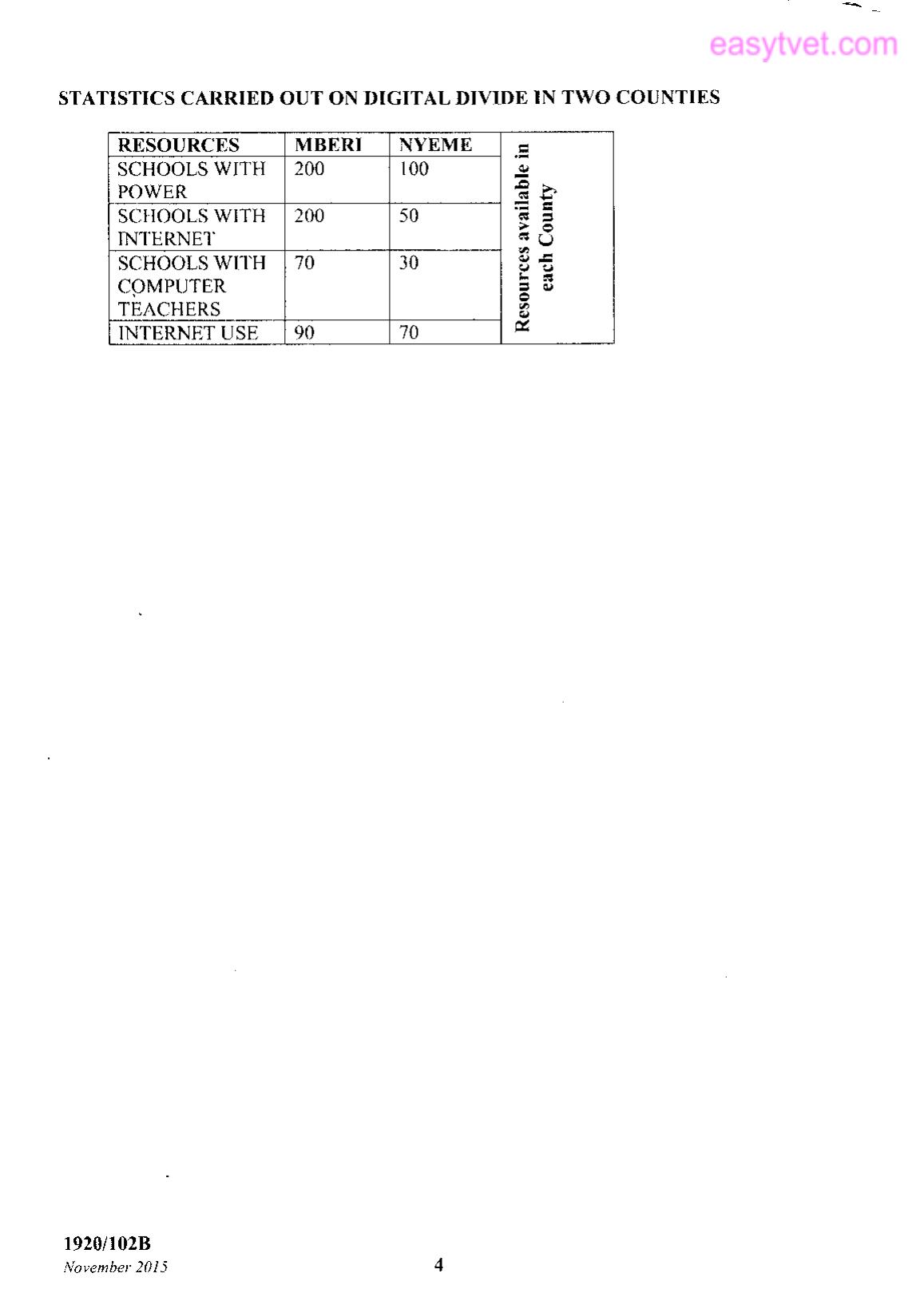 Computer Applications 1 (2015) — page 4 of 8