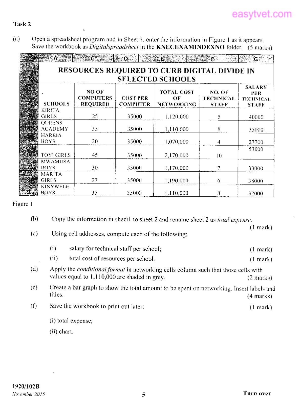 Computer Applications 1 (2015) — page 5 of 8