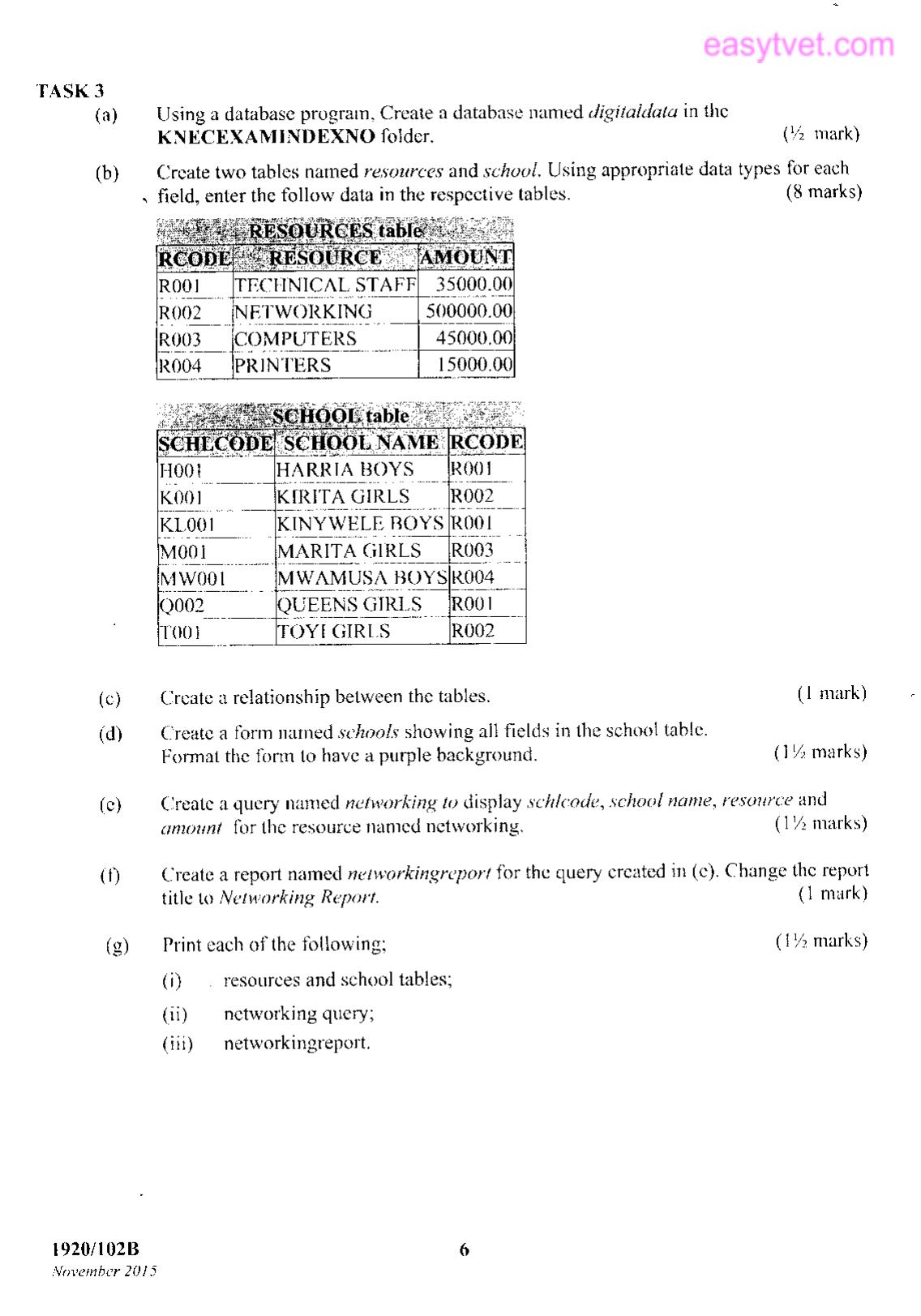 Computer Applications 1 (2015) — page 6 of 8