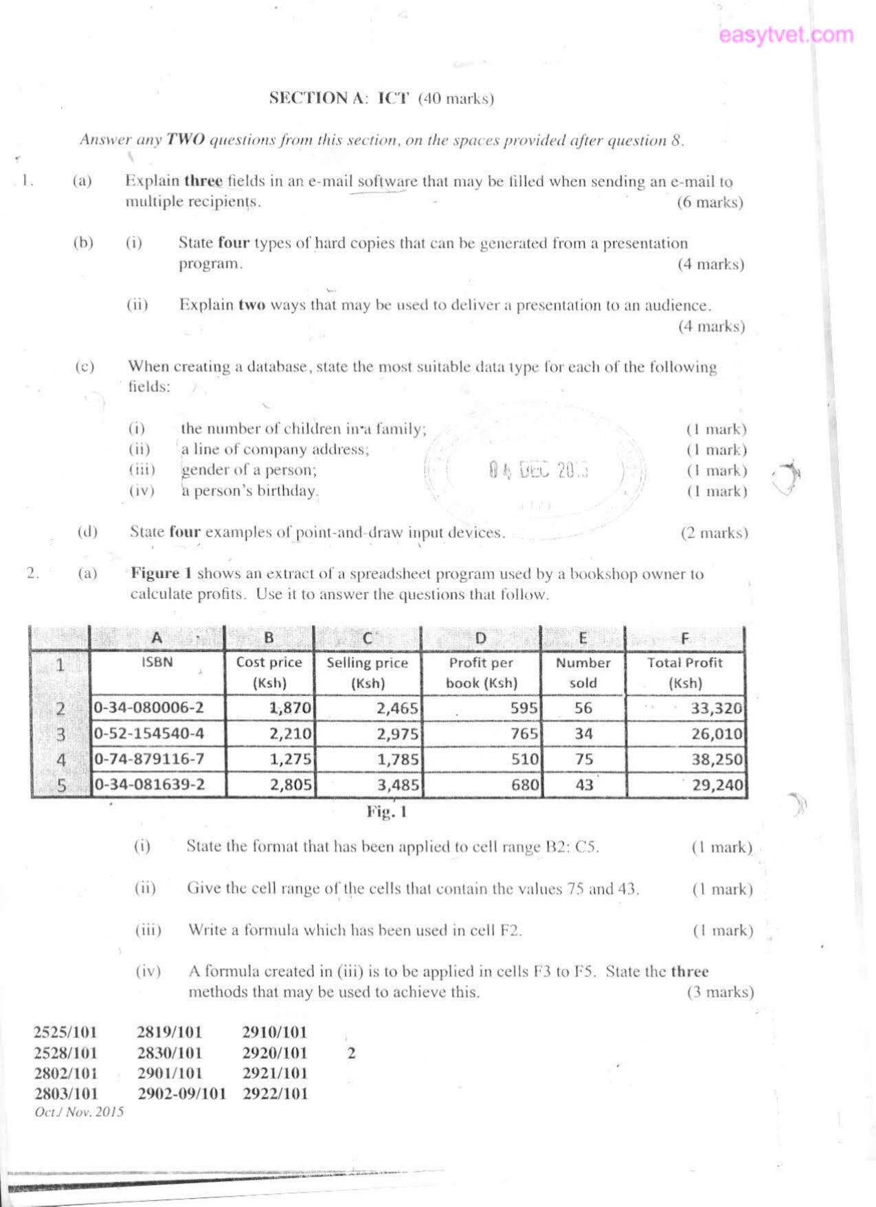 Diploma in Sustainable Agricuuture and Rural Development (2015) — page 2 of 6