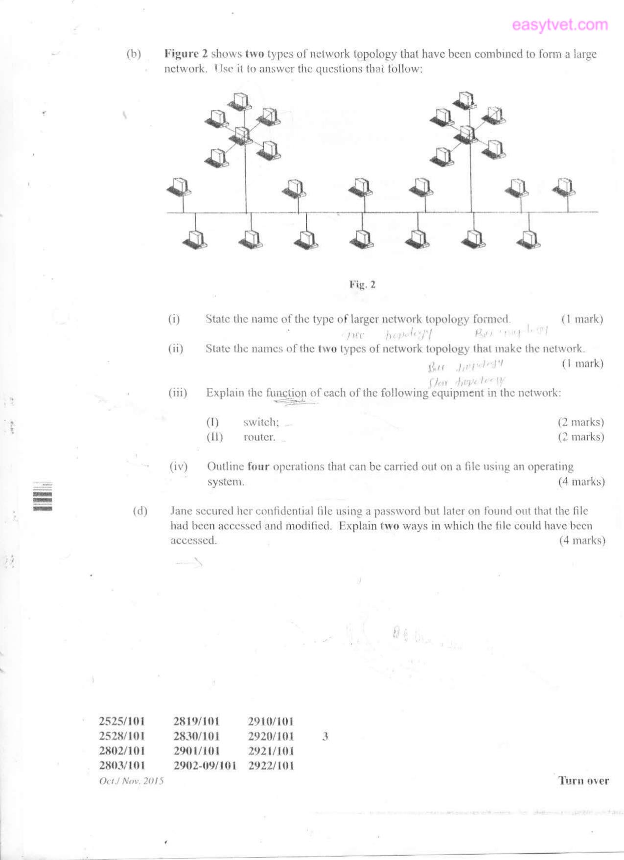 Diploma in Sustainable Agricuuture and Rural Development (2015) — page 3 of 6