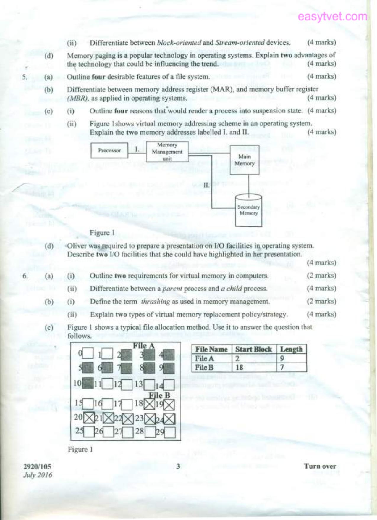 Operating Systems (2016) — page 3 of 4