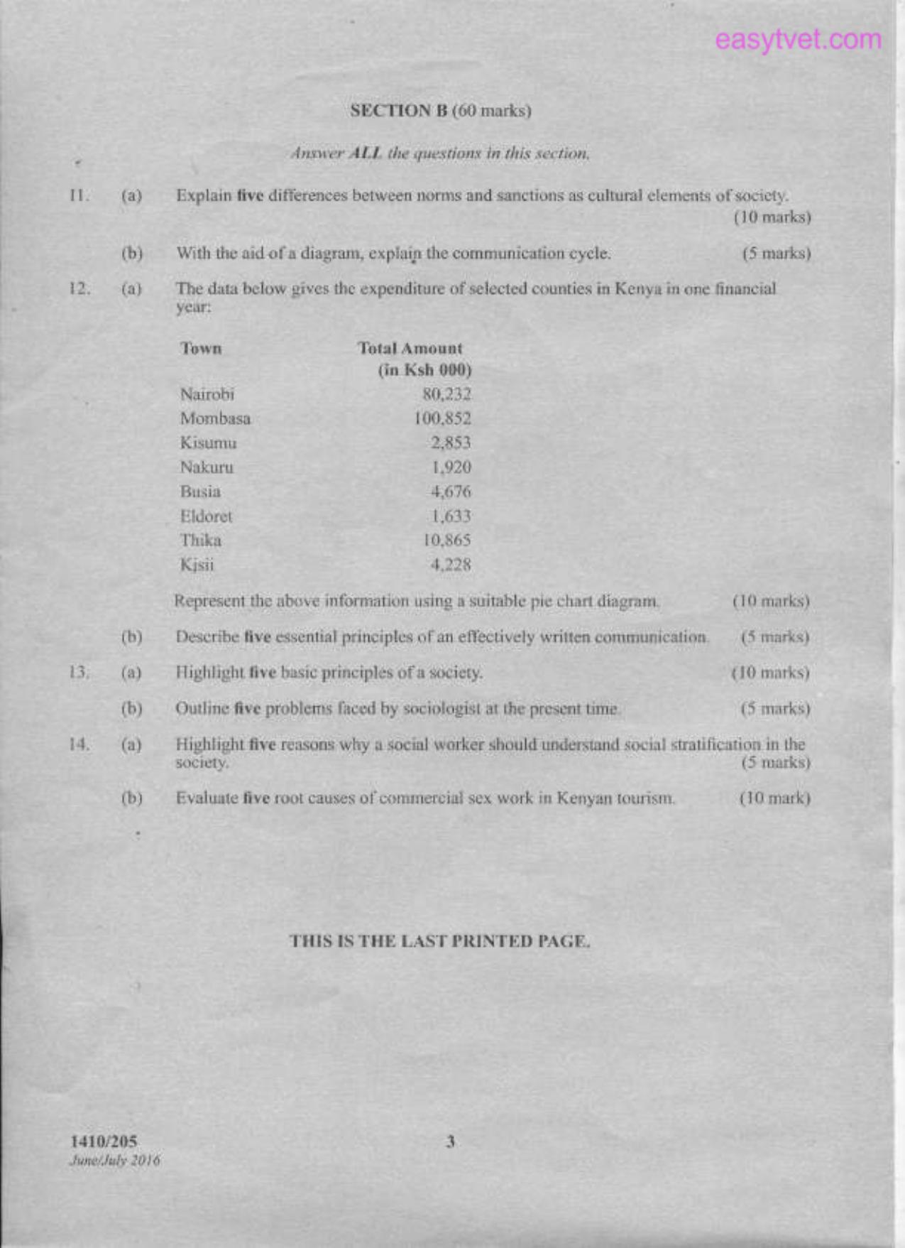 Sociology, Research Methods and Communication Skills (2016) — page 3 of 3