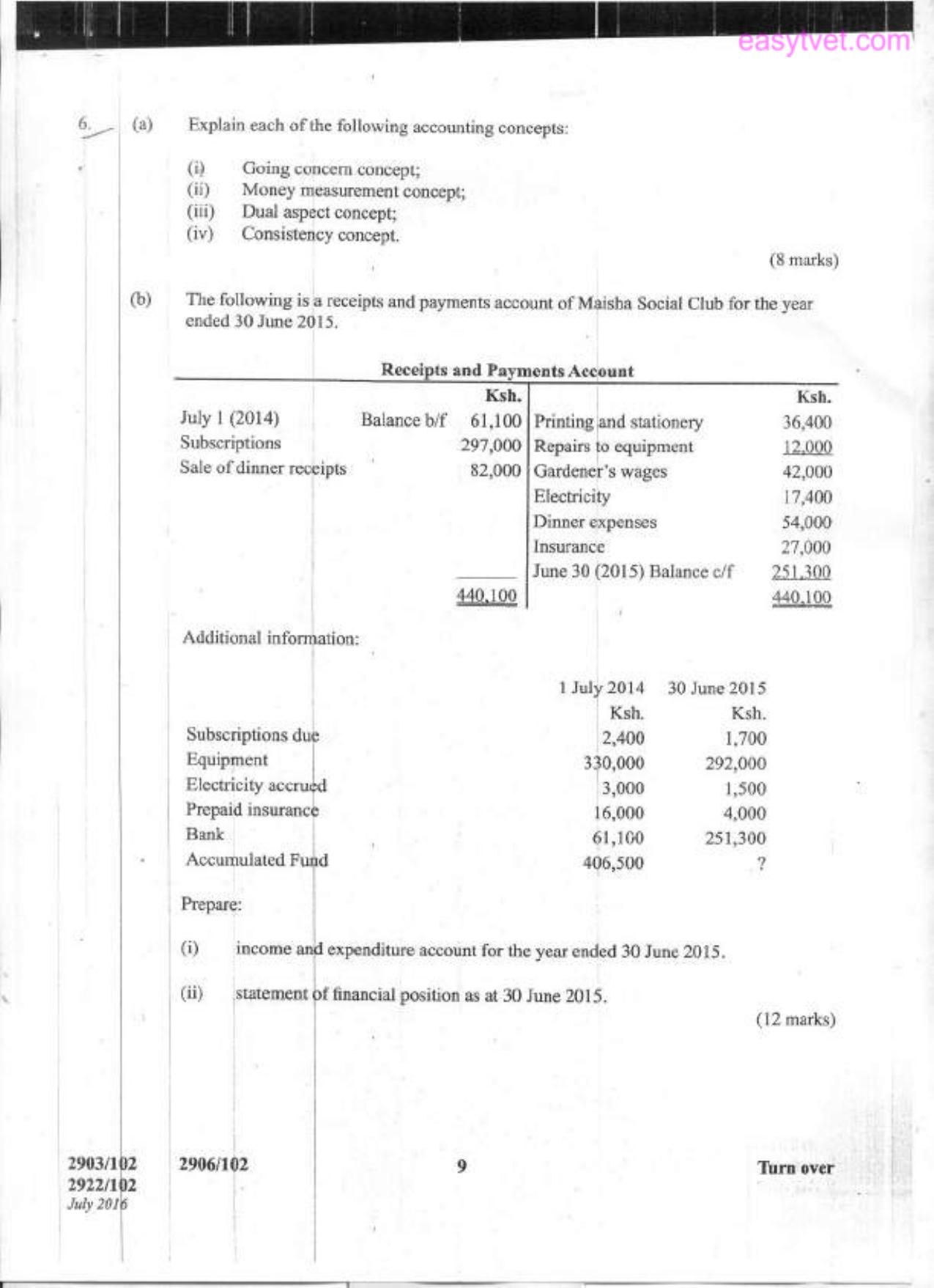 Financial Accounting (2006) — page 9 of 11