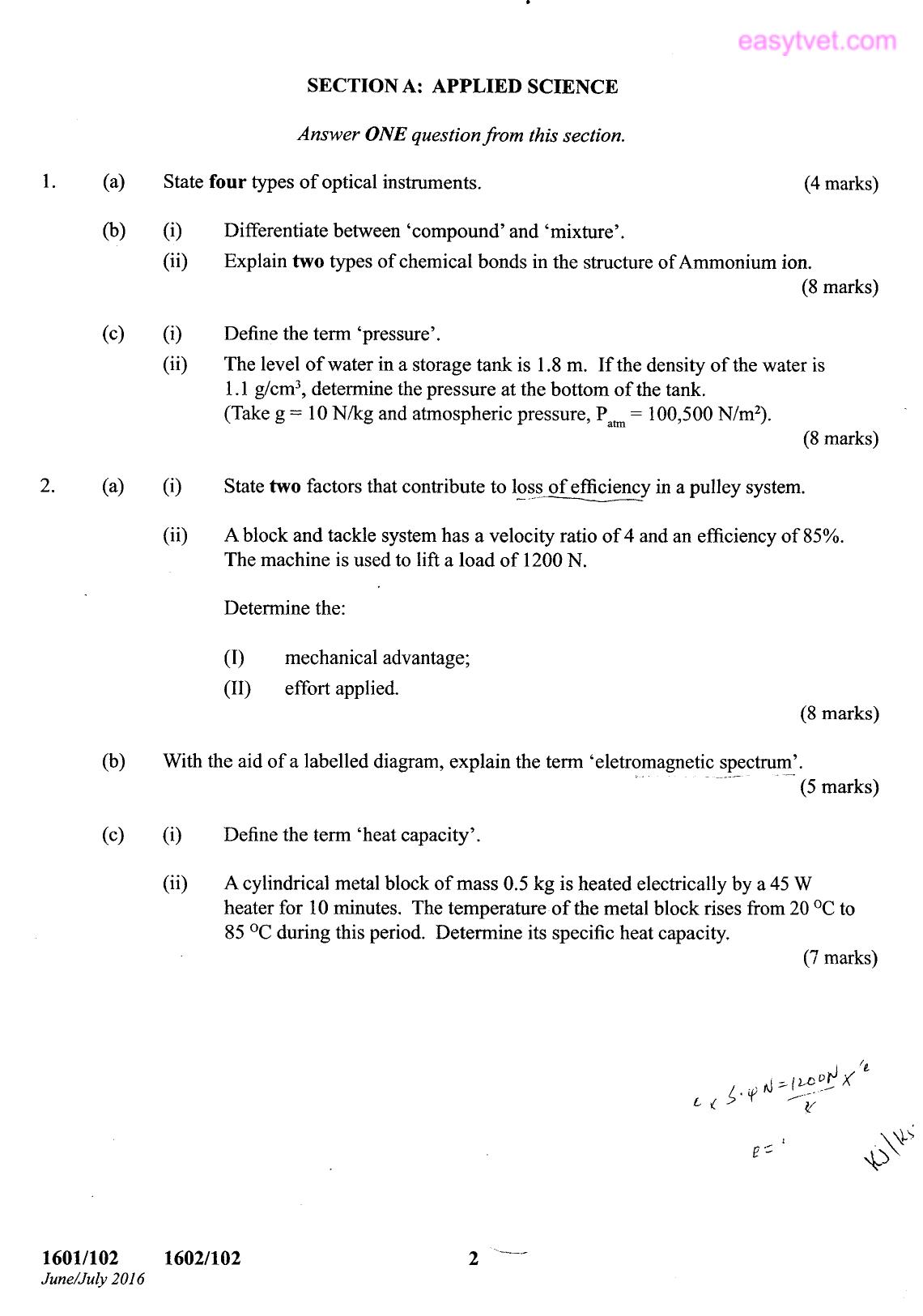 Electronics (2016) — page 1 of 5